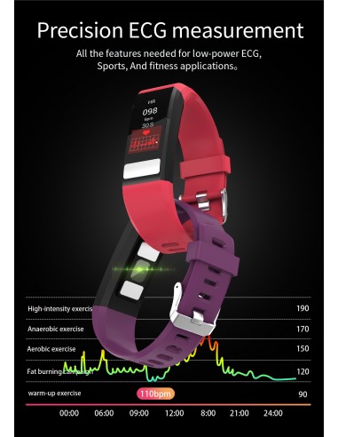 Pulsera de actividad Eurofest FW0101/R