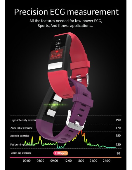 Pulsera de actividad Eurofest FW0101/R