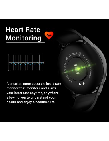 Smartwatch Eurofest FW0109/E