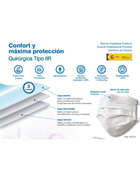 MASCARILLA BEXEN QUIRÚRGICA TIPO IIR pack 50 uds - Made in spain
